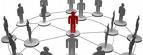 Effective Project Management